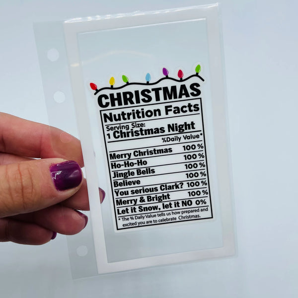 Christmas Nutrition Facts Dashboard